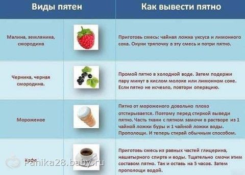 Александр Солженицын. Архипелаг ГУЛаг. Том 1 (части 1-я и 2-я) Cтол для ручной циркулярной пилы своими руками