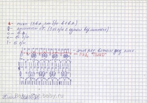 Что вяжут крючок осинка Что вяжут крючок осинка