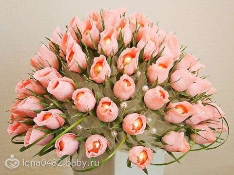 Изготовление конфет своими руками мастер класс Изготовление конфет своими руками мастер класс