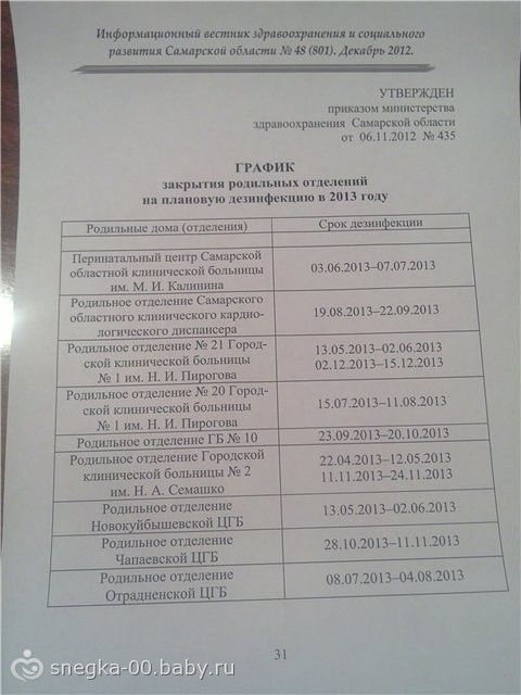 Cached 12 неделя беременности: фото живота, УЗИ и вес