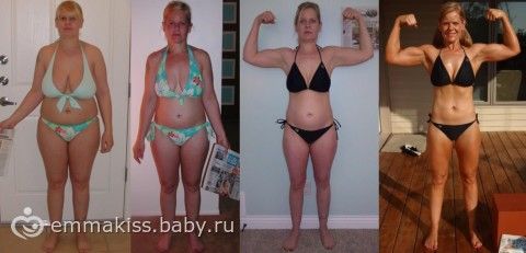 план правильного питания для похудения план правильного питания для похудения