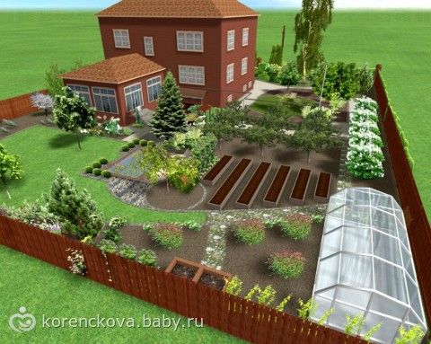 Планировка дачного участка в 5 соток своими руками