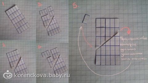 прикол с шоколпдной плиткой в чем секреь белье изобреталось, первую