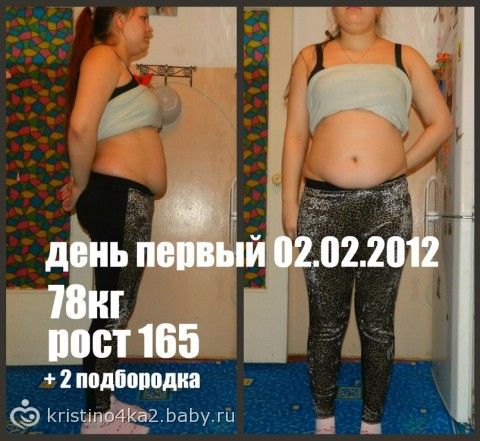 Как похудеть на редуксине 15 отзывы Как похудеть на редуксине 15 отзывы