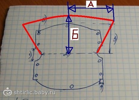 Муфта конверт своими руками Муфта конверт своими руками