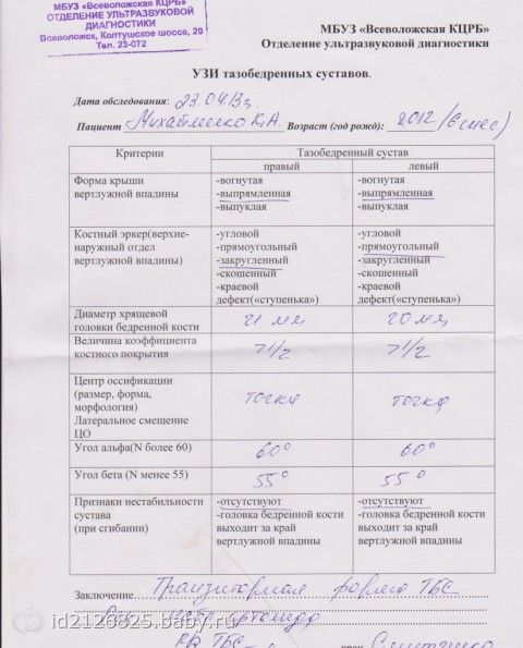 С чего на пояснице складки С чего на пояснице складки