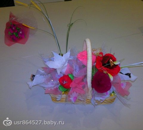 Пруд и фонтан своими руками 18