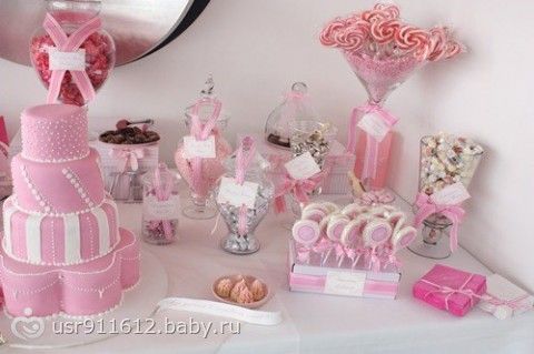 Конкурсы на день рождения для детей. Игры детям 10, 11, 12, 13 Конкурсы для детей 8 лет на день рождения