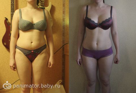 Как точно похудеть за месяц Как точно похудеть за месяц