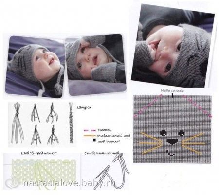 Вязание шапки ребенку кошка Вязание шапки ребенку кошка