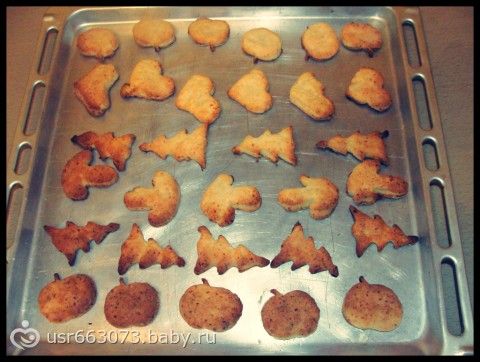 Рецепты вкусностей в духовке