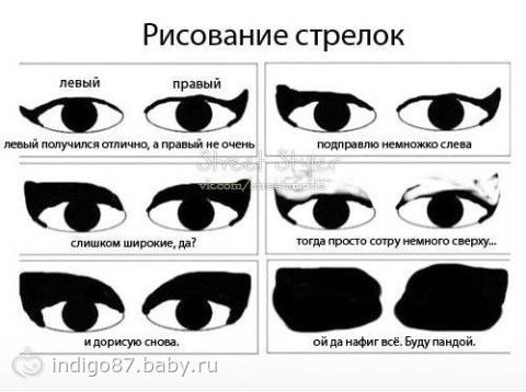 Что значит если ты рисуешь глаз Что значит если ты рисуешь глаз