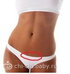 Душевная боль как называется