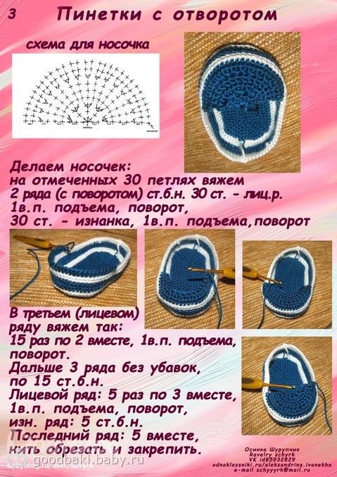 Учимся рисовать карандашом поэтапно Соединение деталей трикотажным швом