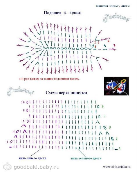Схемы и описание вязания детских кед Схемы и описание вязания детских кед