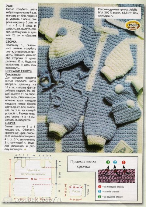 Вяжем для ребенка комбинезон Вяжем для ребенка комбинезон