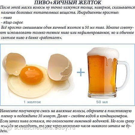 Рецепты масок для волос в домашних условиях против выпадения 488
