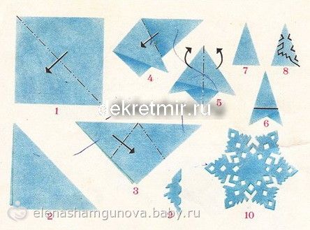 Как сделать красивые снежинки из бумаги пошагово Как сделать красивые снежинки из бумаги пошагово