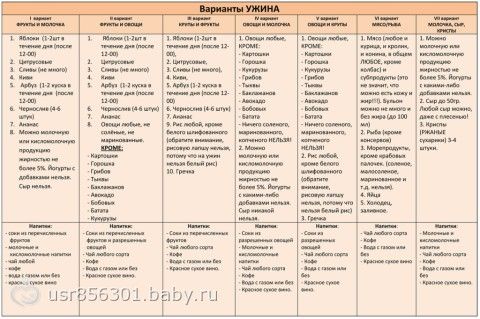 в каких продуктах много клетчатки для похудения в каких продуктах много клетчатки для похудения