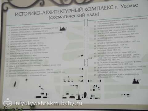Достопримечательности усолье