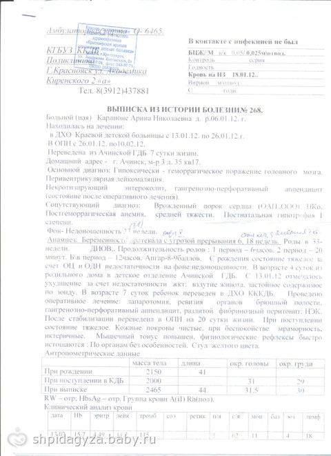 Открыт новый сбор на реабилитацию в г.Анапа (Витязево). Карлионе Арина 06.01.2012 г/р!!! ДЦП+ЭПИЛЕПСИЯ ВЕСТА. Сбор средств до 1 мая 2014. Сумма к сбору 133 тыс. 300 рублей