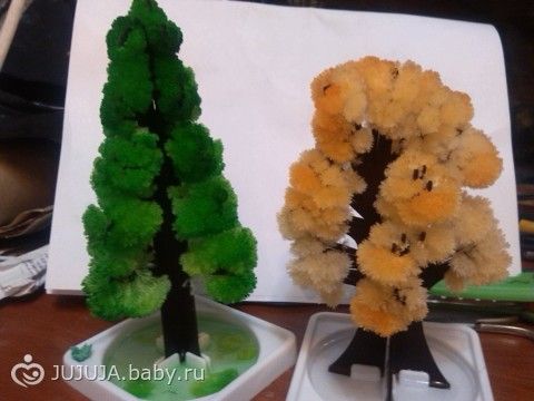 Кристаллы