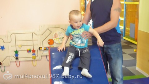как и обещала отчет!!!