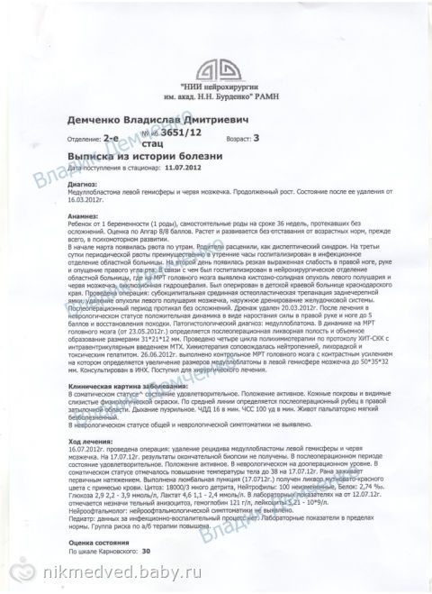 Сбор закрыт. Владик Демченко -3 годика- РАК