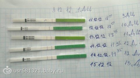 Что является причиной бесплодия у женщин?