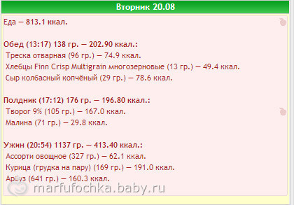 Похудеятельное, мое меню за 20.08.13