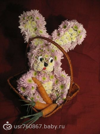 поздравляем победителей конкурса *первые дни жизни*