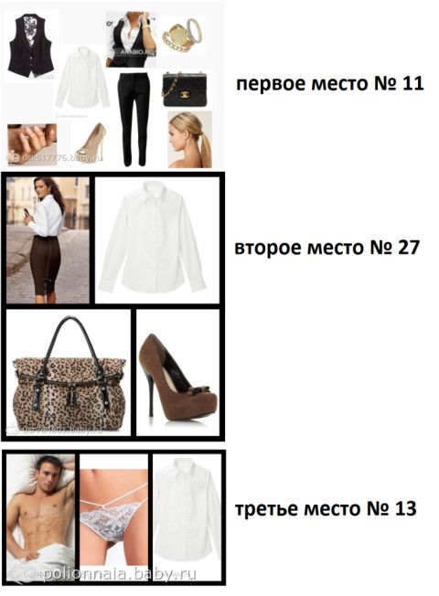 ОЦЕНКА СТИЛИСТА. КОНКУРС МУЖСКАЯ РУБАШКА В ЖЕНСКОМ ГАРДЕРОБЕ.
