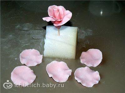 МК розы