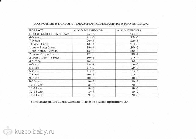 https://cs22.babysfera.ru/f/2/b/f/19365474.106721001.original.jpeg